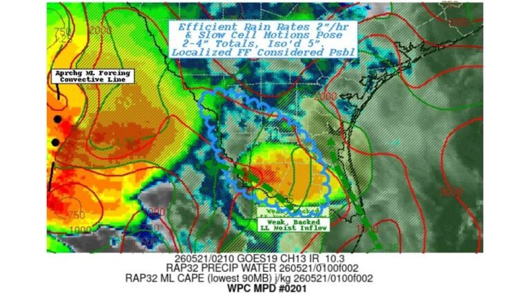 Flash Flooding Possible in Lower Rio Grande Valley and Deep South Texas as 2 Inch Per Hour Rain Rates and Slow Moving Storms Threaten 2 to 5 Inch Totals Wednesday May 21