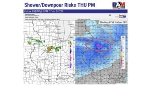 Illinois Faces Increasing Showers and Downpours Thursday Afternoon as a Low-Level Jet Drives Storm Activity Through the Peoria and Bloomington Corridor