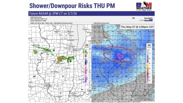 Illinois Faces Increasing Showers and Downpours Thursday Afternoon as a Low-Level Jet Drives Storm Activity Through the Peoria and Bloomington Corridor