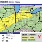 Illinois Indiana and Ohio Face 60 MPH Wind Gusts Hail and Isolated Tornado Risk Late Monday Evening