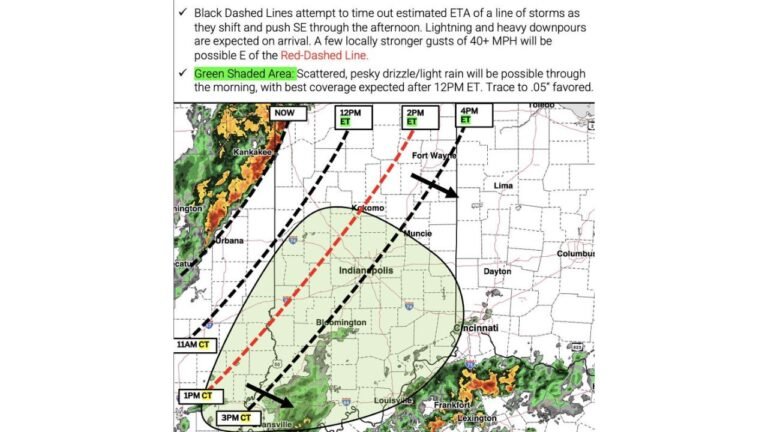 Indiana, Illinois, and Ohio Face Incoming Line of Storms With 40 MPH Gusts and Heavy Downpours as Timing Nowcast Tracks Afternoon Arrival on Memorial Day Weekend