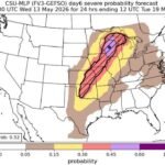 Kansas, Iowa, Illinois, Indiana and Michigan Face a Very Large Hatched Severe Weather Risk With All Hazards Possible and 52% Maximum Probability Across the Central US Monday May 18