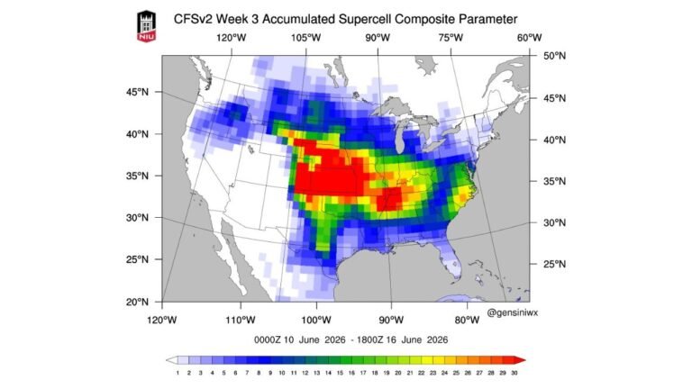 Kansas, Oklahoma, Nebraska and Missouri Face Explosive Supercell Threat as Week 3 Composite Parameter Lights Up June 10 to 16