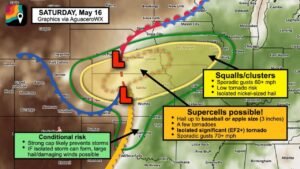 Kansas and Nebraska Face Baseball-Sized Hail, a Few Tornadoes and an Isolated EF2+ Risk Near Colby, McCook, Kearney, Hastings and Lincoln as Discrete Supercells Fire Saturday May 16