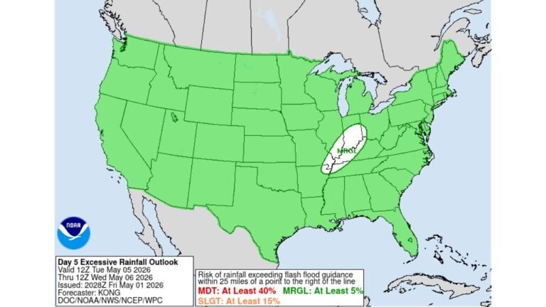 Kentucky, Indiana and Ohio Face Marginal Excessive Rainfall Risk Tuesday May 5 Into Wednesday May 6 as Flash Flood Threat Emerges