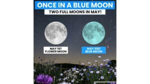 May 2026 Brings Two Full Moons With the Flower Moon Tonight and a Blue Moon Micromoon on May 31st