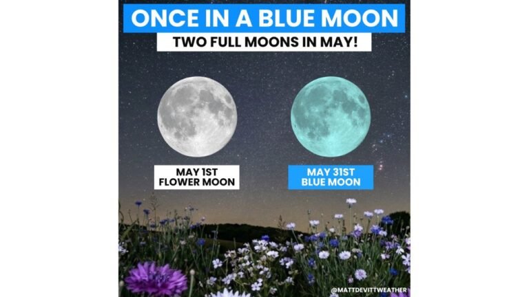 May 2026 Brings Two Full Moons With the Flower Moon Tonight and a Blue Moon Micromoon on May 31st