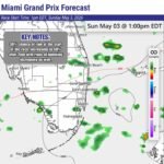 Miami Grand Prix Faces 81 Degree Heat and 60 Percent Rain Chance With Heavy Downpours and Lightning Risk Increasing After 2PM Sunday