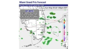 Miami Grand Prix Faces 81 Degree Heat and 60 Percent Rain Chance With Heavy Downpours and Lightning Risk Increasing After 2PM Sunday