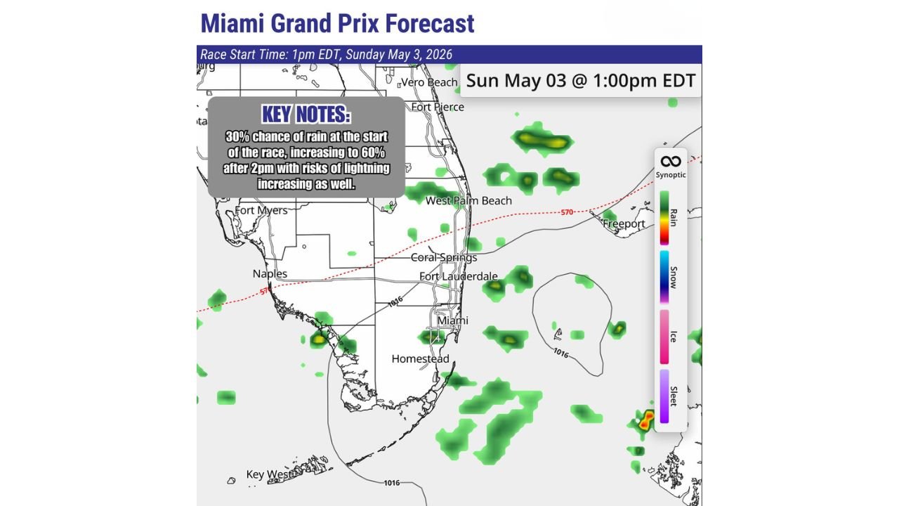 Miami Grand Prix Faces 81 Degree Heat and 60 Percent Rain Chance With Heavy Downpours and Lightning Risk Increasing After 2PM Sunday
