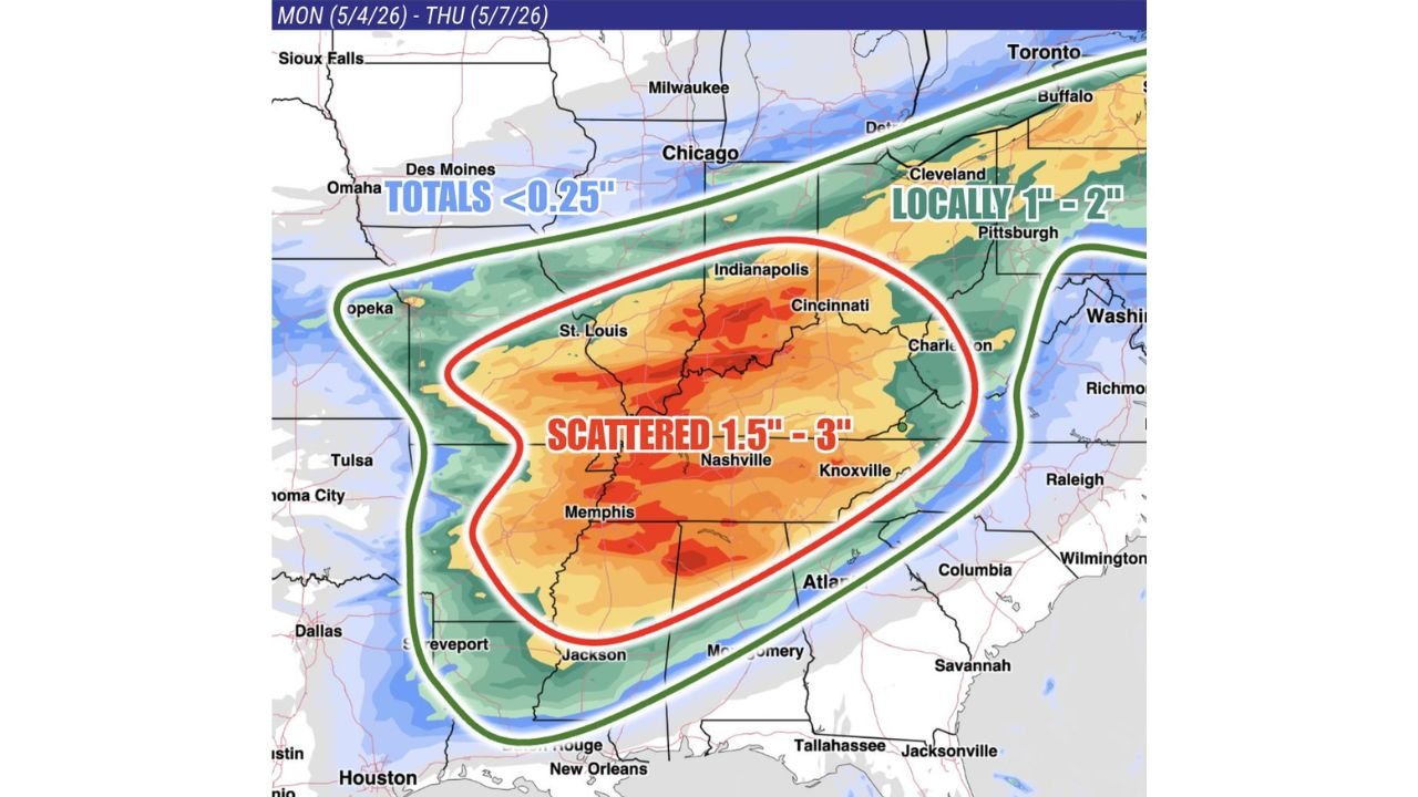 Missouri, Tennessee, Kentucky and Mississippi Face Scattered 1.5 to 3 Inches of Rainfall Monday Through Thursday With Localized Flooding Risk Across Lower Ohio and Mississippi River Valleys