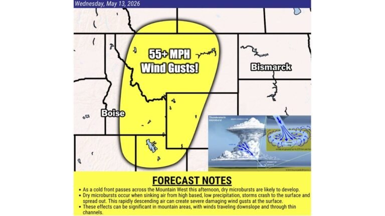 Montana, Idaho and Utah Face 55 MPH Damaging Wind Gusts Near Boise as Dry Microbursts Develop Along a Cold Front Wednesday May 13