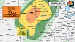 Nebraska, Iowa, Kansas and Oklahoma Face a 2-Day Severe Weather Outbreak With Strong to Intense Tornadoes, Large Hail and Damaging Winds at Enhanced Level 3 Risk Near Omaha, Sioux Falls, Wichita and Oklahoma City Sunday and Monday May 17-18