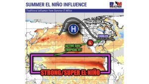 Ohio Valley Faces Cooler and Wetter Than Normal Summer as Strong El Nino Pattern Drives Active Sub-Tropical Jet and Northern Jet Stream Dip