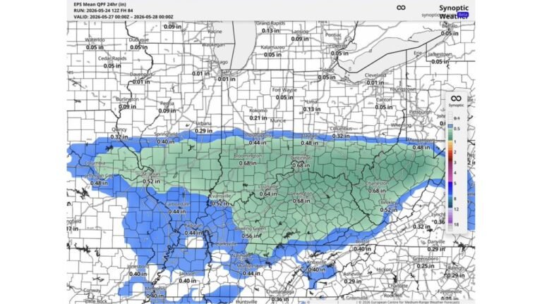 Ohio Valley, Kentucky, Indiana, and West Virginia Face Another Round of Rain Tuesday Evening Through Wednesday Evening Before a Dry Gap Arrives to Close the Week