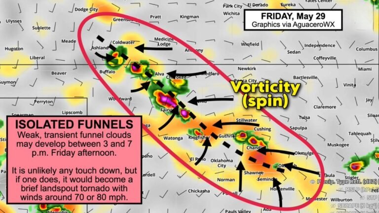Oklahoma and Kansas Watch for Isolated Funnel Clouds and Brief Landspout Tornado Risk Friday Afternoon Between 3 and 7 PM