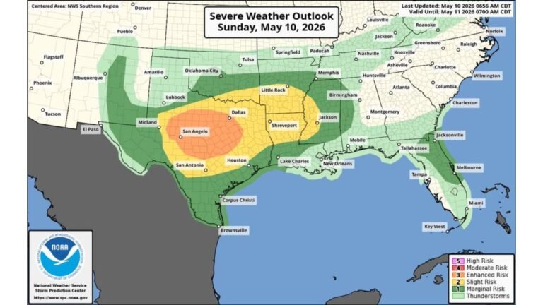 San Angelo, Dallas, Shreveport, Houston, and San Antonio Face Enhanced Risk Severe Storms Sunday May 10 With Very Large Hail, Tornadoes, and 75 MPH Wind Gusts After Dark