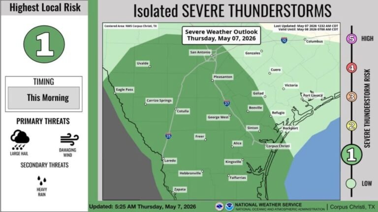 South Texas Faces Marginal Risk of Isolated Severe Thunderstorms Thursday Morning With Large Hail and Damaging Winds Possible From San Antonio to Corpus Christi