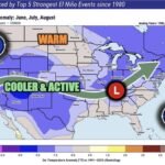 Strong El Nino Summer Pattern Historically Brings Cooler Temperatures and Elevated Storm Risks to the Southern and Central United States Including Texas Oklahoma Kansas Missouri and the Southeast