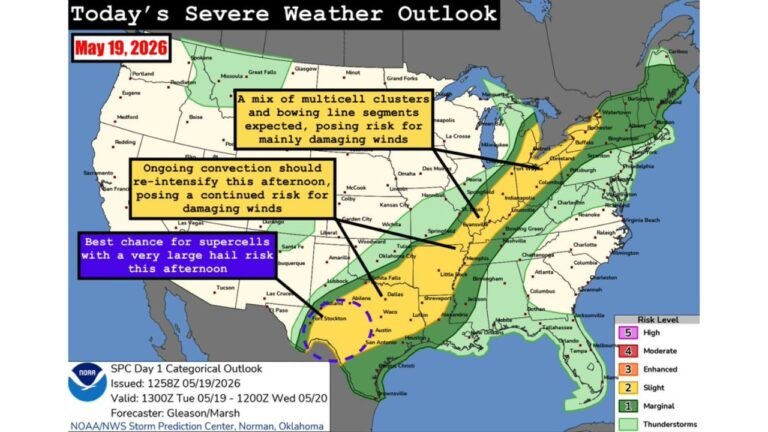 Supercells With Very Large Hail and Damaging Winds Targeting West and Southwest Texas Including Lubbock Abilene and Wichita Falls While Line Storms Fire Damaging Wind Threat From Missouri to the Great Lakes Tuesday May 19