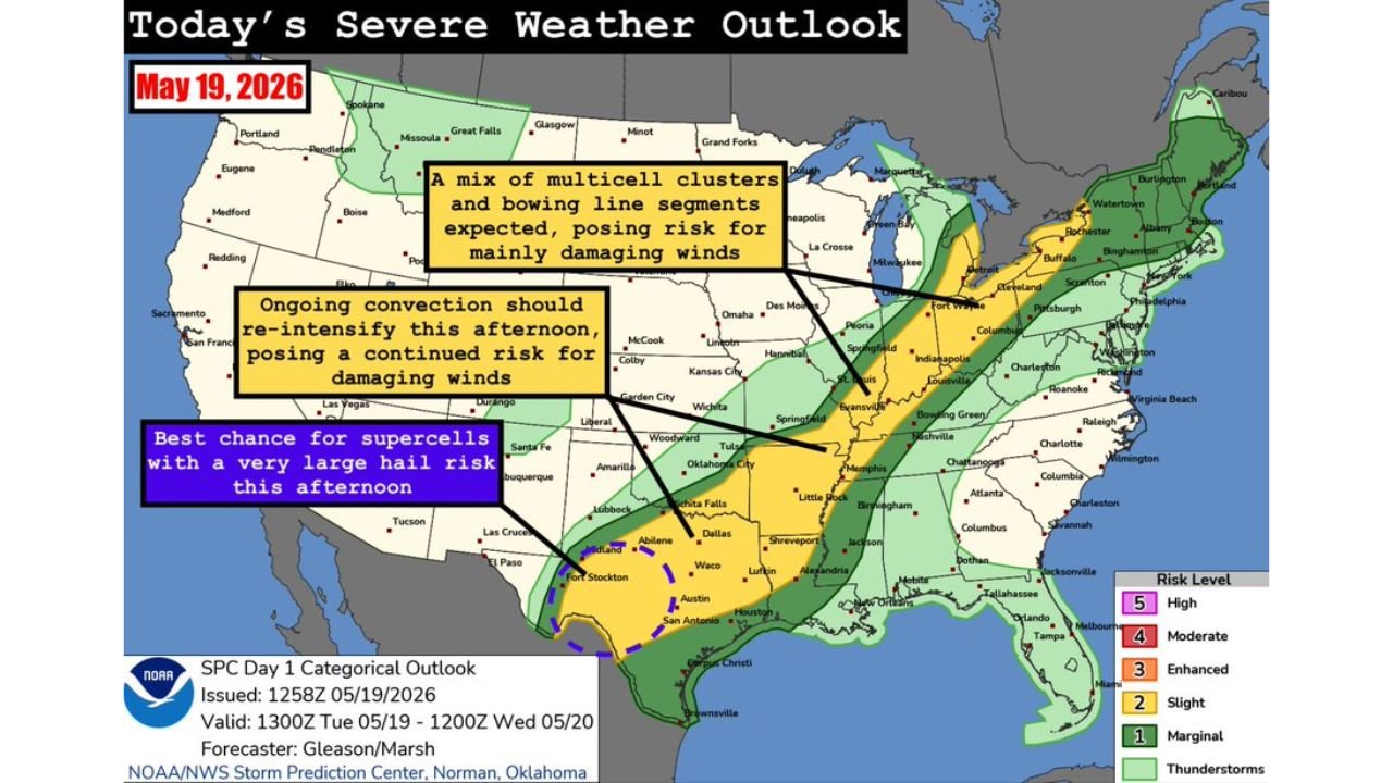 Supercells With Very Large Hail and Damaging Winds Targeting West and Southwest Texas Including Lubbock Abilene and Wichita Falls While Line Storms Fire Damaging Wind Threat From Missouri to the Great Lakes Tuesday May 19
