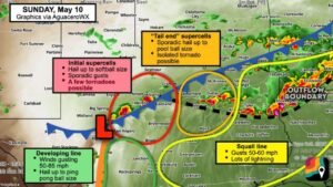 Abilene, Dallas, Austin, Houston, and San Angelo Face Widespread Severe Thunderstorms Sunday May 10 With Softball Size Hail, Tornadoes, and 65 MPH Winds