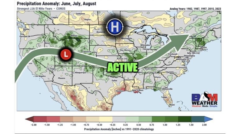 Texas, Kansas, Missouri, Tennessee and Ohio Valley Face Wetter Than Normal Summer as Strong El Nino Pattern Sets Up Active Jet Stream Through June, July and August