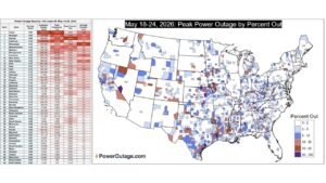Texas, Michigan, and Kansas Lead Nearly 1 Million Power Outages Across the United States During the Week of May 18 Through 24 as Thunderstorms Drive Widespread Grid Failures