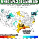 Texas to Georgia Face Drier Summer as El Nino Suppresses Gulf Coast Rainfall Through September