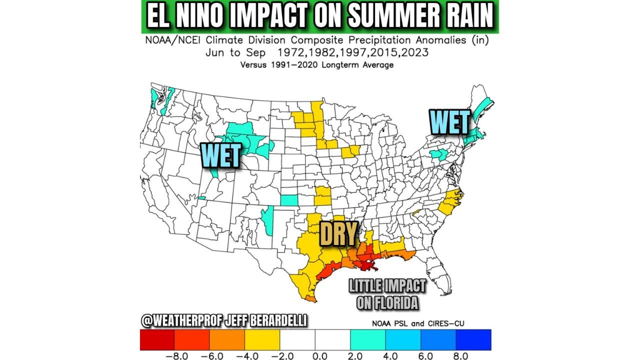 Texas to Georgia Face Drier Summer as El Nino Suppresses Gulf Coast Rainfall Through September