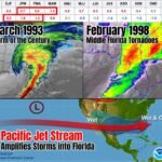 This Fall and Winter, Florida Could Face Increased Severe Weather and Flooding as a Strong El Nino Pattern Mirrors the 1993 Storm of the Century and 1998 Tornado Outbreak Setup