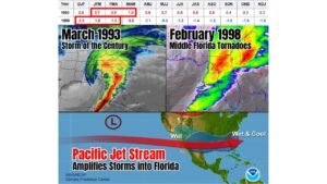 This Fall and Winter, Florida Could Face Increased Severe Weather and Flooding as a Strong El Nino Pattern Mirrors the 1993 Storm of the Century and 1998 Tornado Outbreak Setup