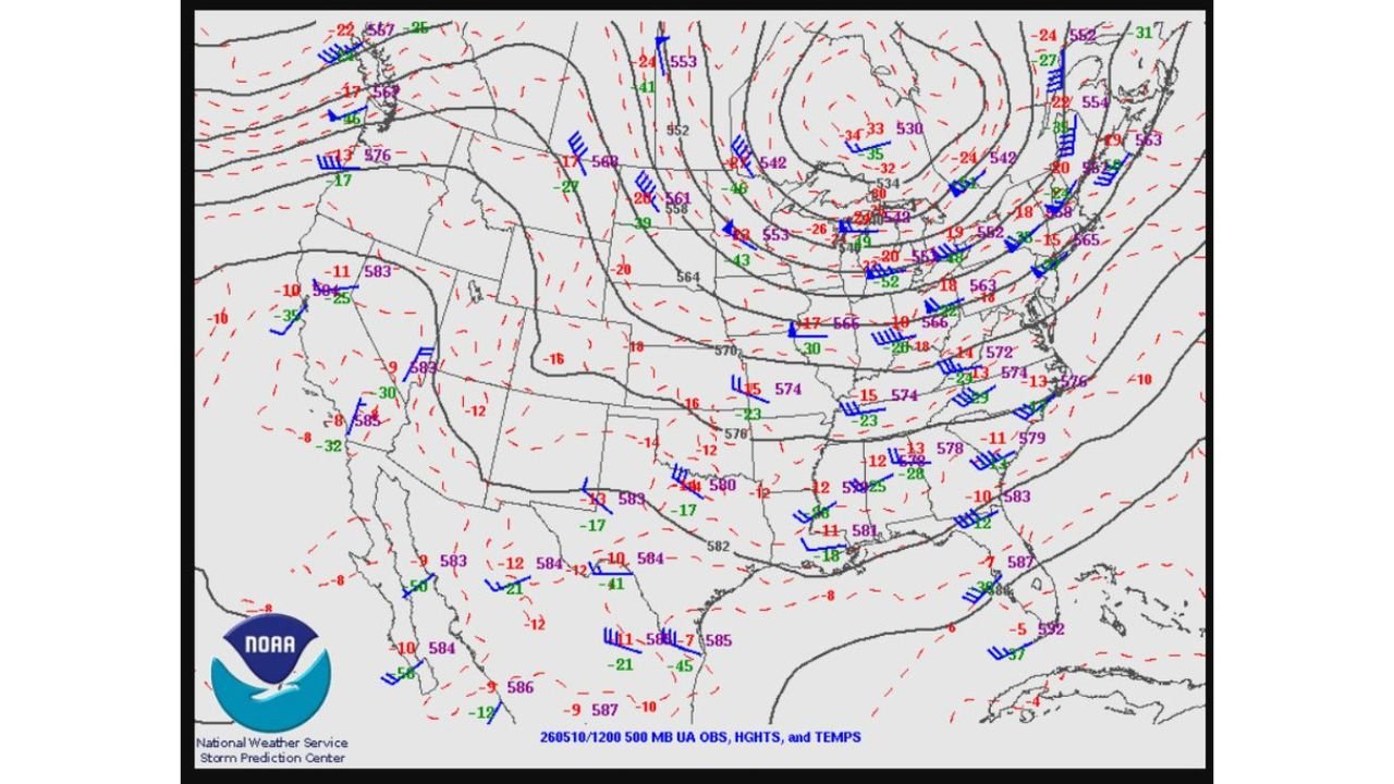 Today, 10 States From Arizona to Canada Have Zero Upper Air Data as Texas Faces Elevated Severe Weather Risk
