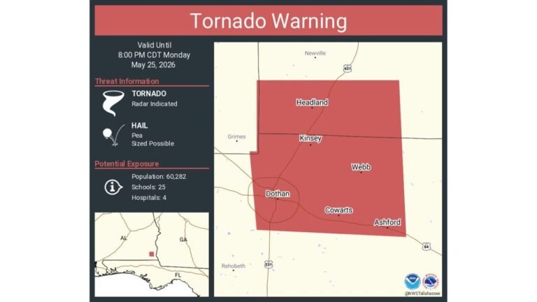 Tornado Warning Issued for Dothan, Headland, and Kinsey Alabama Until 8:00 PM CDT With 60,282 People and 25 Schools in the Threat Zone
