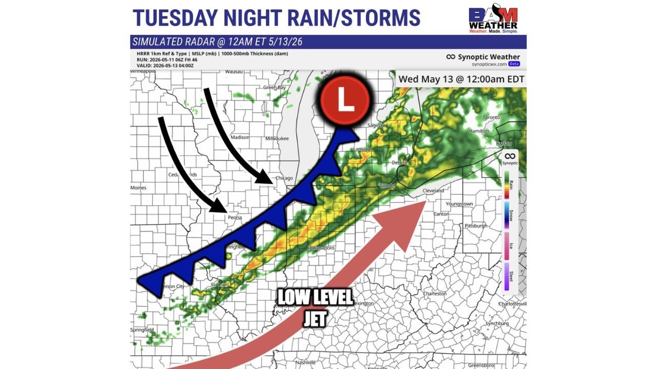 Tuesday Night, Chicago, Peoria, Indianapolis, and Milwaukee Face a Line of Rain and Storms With 40 to 50 MPH Wind Gusts Possible Across Northern Illinois and Northern Indiana