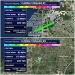 Two EF0 Tornadoes Confirmed in Pasco County Florida Near Hudson and Shady Hills Tuesday With 85 MPH Winds and Roof and Carport Damage Reported