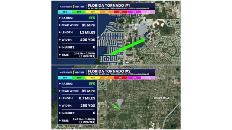 Two EF0 Tornadoes Confirmed in Pasco County Florida Near Hudson and Shady Hills Tuesday With 85 MPH Winds and Roof and Carport Damage Reported