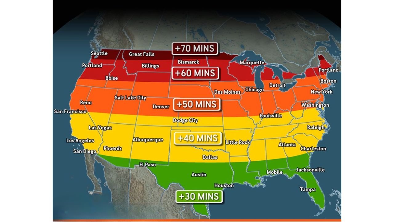 United States Gains Up to 70 Minutes of Daylight Throughout May as the Summer Solstice Approaches