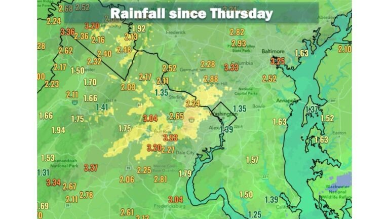 Virginia, Maryland, and Washington D.C. Record 1 to 4 Inches of Rain Since Thursday as Brief Pause Arrives Before Memorial Day Shower Chances Return