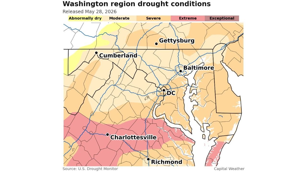 Washington D.C. and Virginia Close Out 10-Day Rain Streak With Drought Still Gripping the Region as May Ends Drier Than Normal