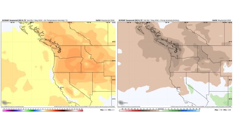Washington, Oregon, California, and the Pacific Northwest Face Dangerous Heat and Severe Drought From May Through July 2026