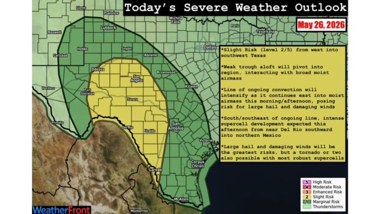 West and Southwest Texas Face Slight Risk Severe Weather Today With Large Hail, Damaging Winds, and Isolated Tornadoes as Supercell Development Targets Del Rio Southward