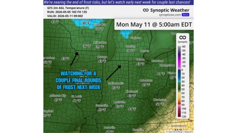 Wisconsin, Michigan and the Lower Midwest Face Final Frost Rounds Into Mid-May With Temperatures Dropping to 30 Degrees Near Green Bay by Monday May 11